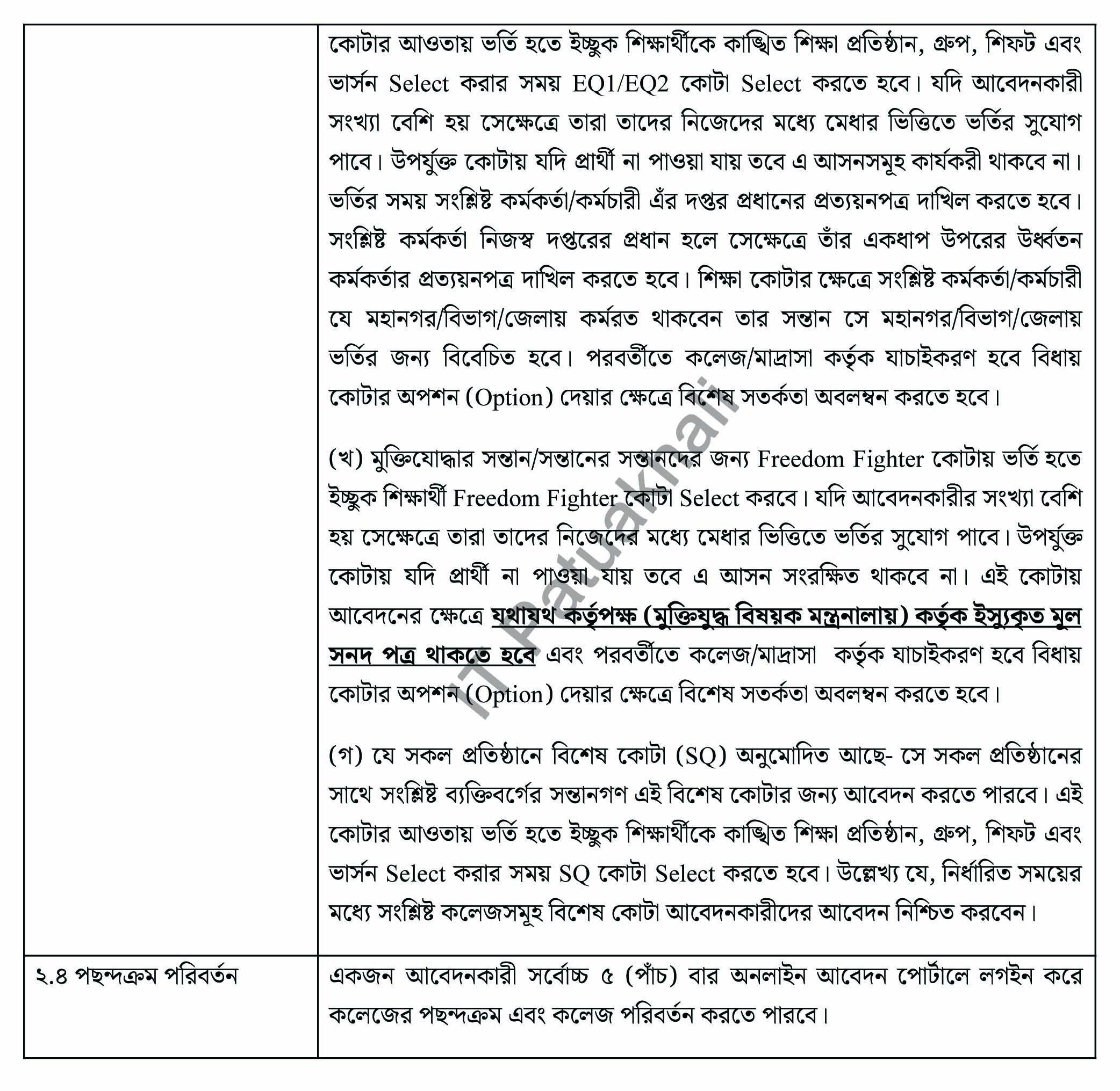 একাদশ শ্রেণির ভর্তি আবেদন 2024