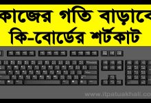 Computer short cut keyboard A to Z