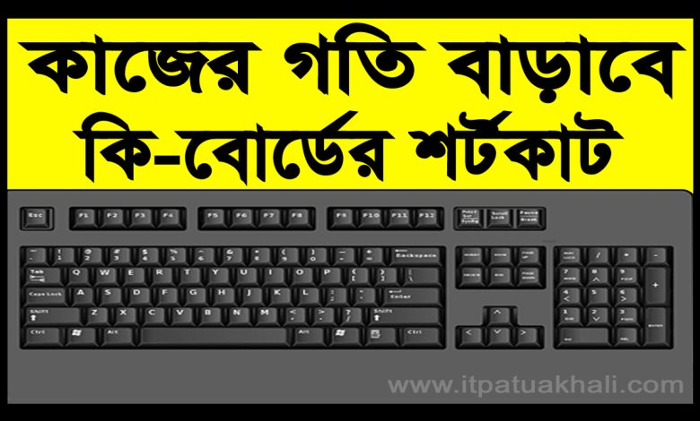 Computer short cut keyboard A to Z