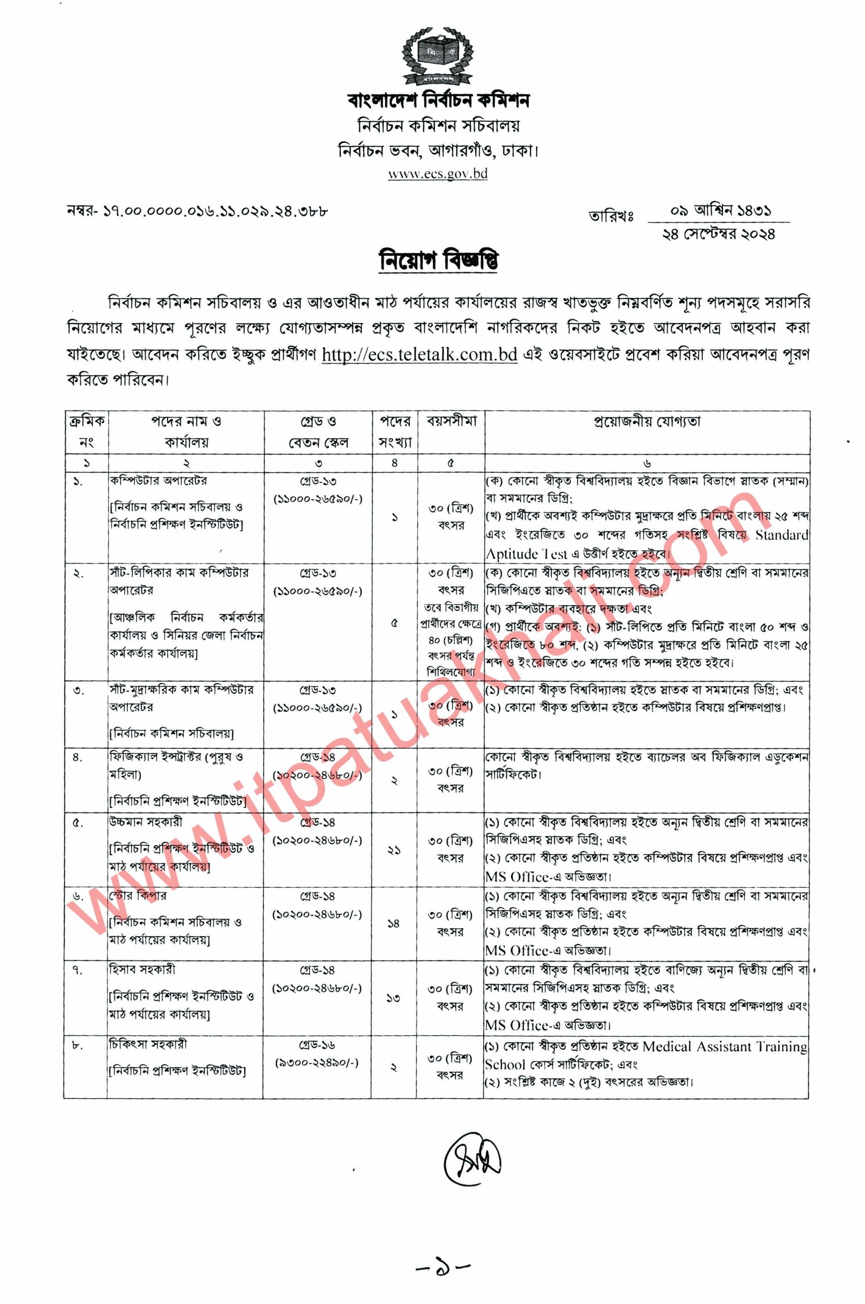 ECS Jobs Circular 2024 1