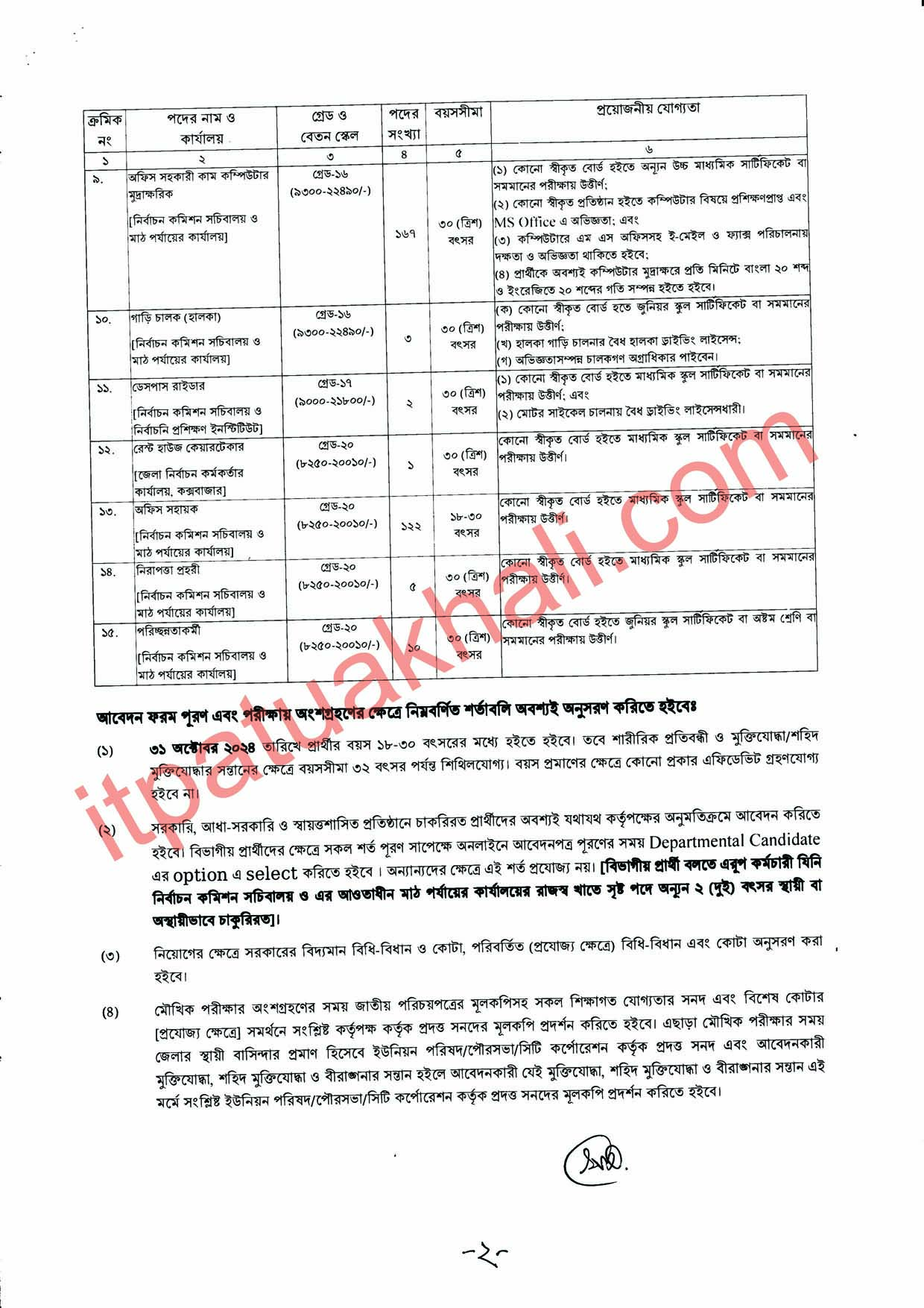 ECS Jobs Circular 2024 (2)