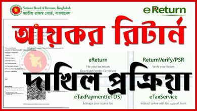 আয়কর রিটার্ন দাখিল করার নিয়ম