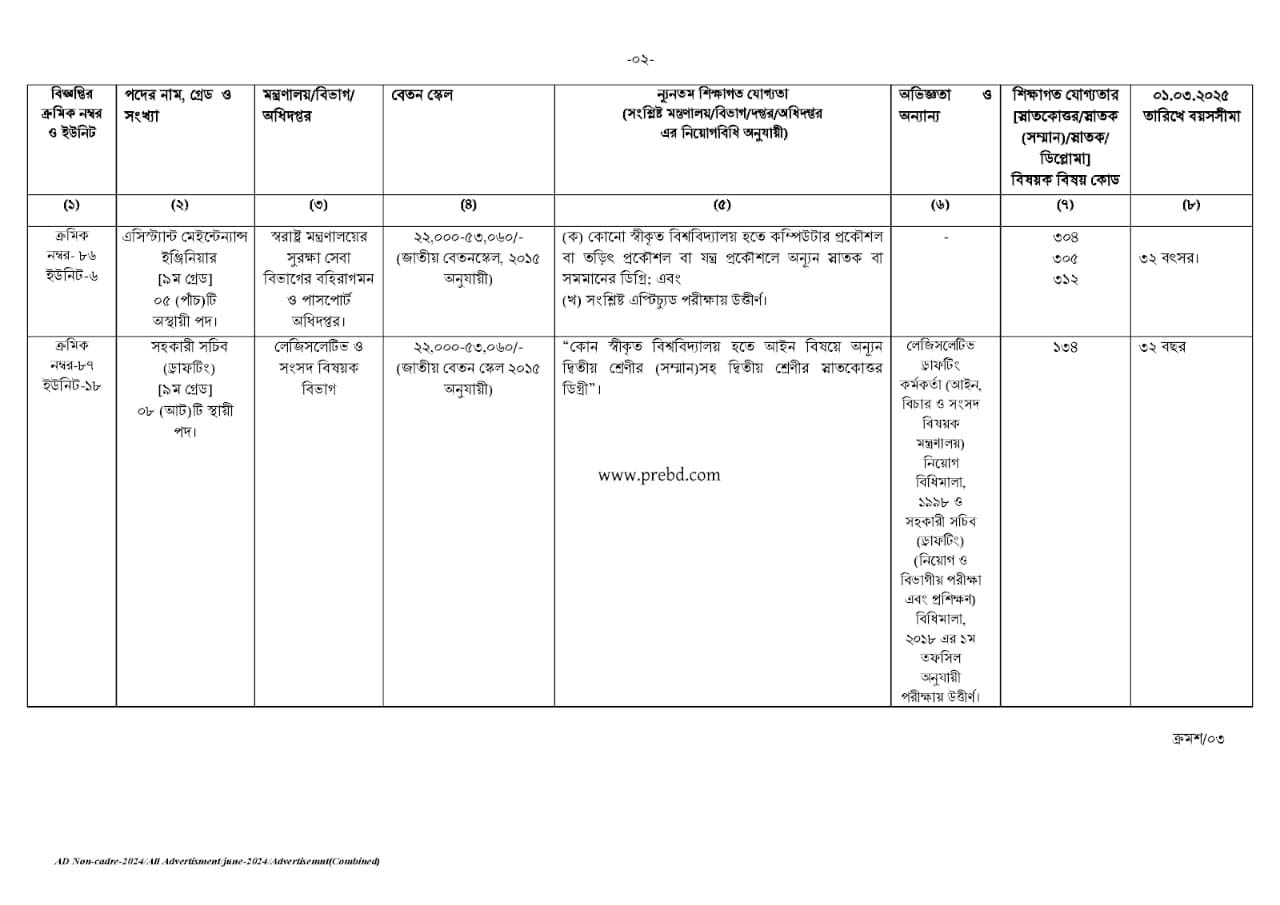 BPSC 2