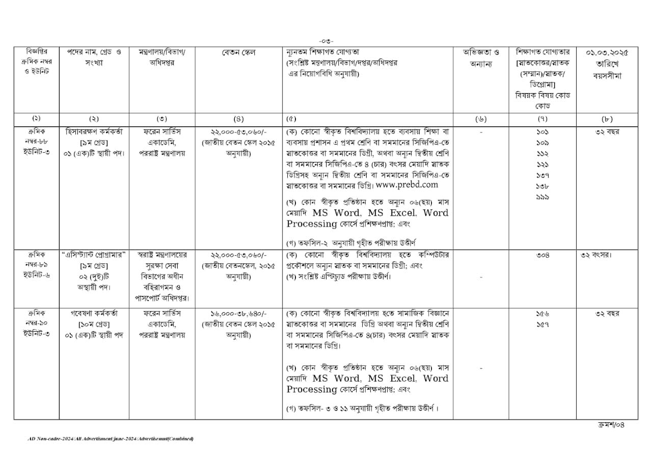 BPSC 3